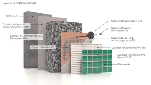 Artikelnr 230824 063736 Capatect Design Glasmosaik Offen Beschriftet 0 00 In Den Warenkorb Detailansicht Beschreibung Anhange Capatect Design Glasmosaik Der Direkte Download Ist Nur Fur Angemeldete Nutzer Moglich